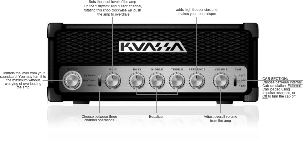 Amplifikation Lite Features Free Guitar Amp Sim