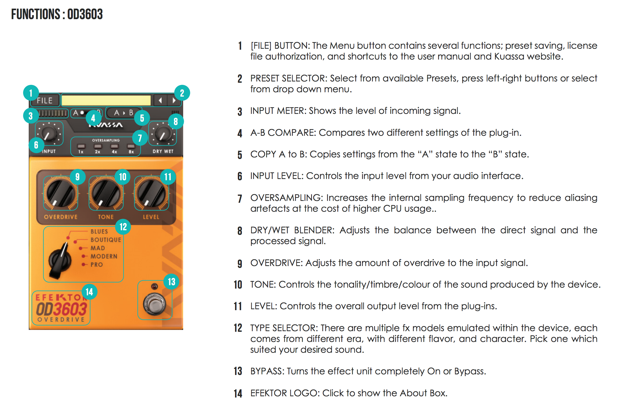 Overdrive Effects Explained Kuassa