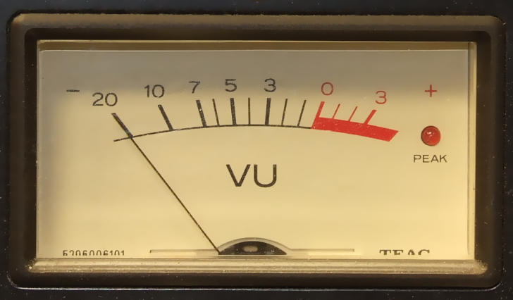 Loudness Meter