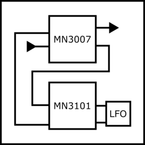 analog delay diagram mn3007 mn3101 chip